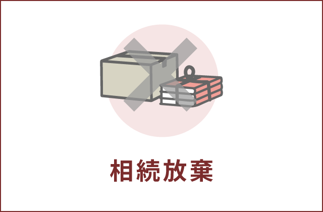 相続放棄をしたい方へ〜相続放棄の流れ〜